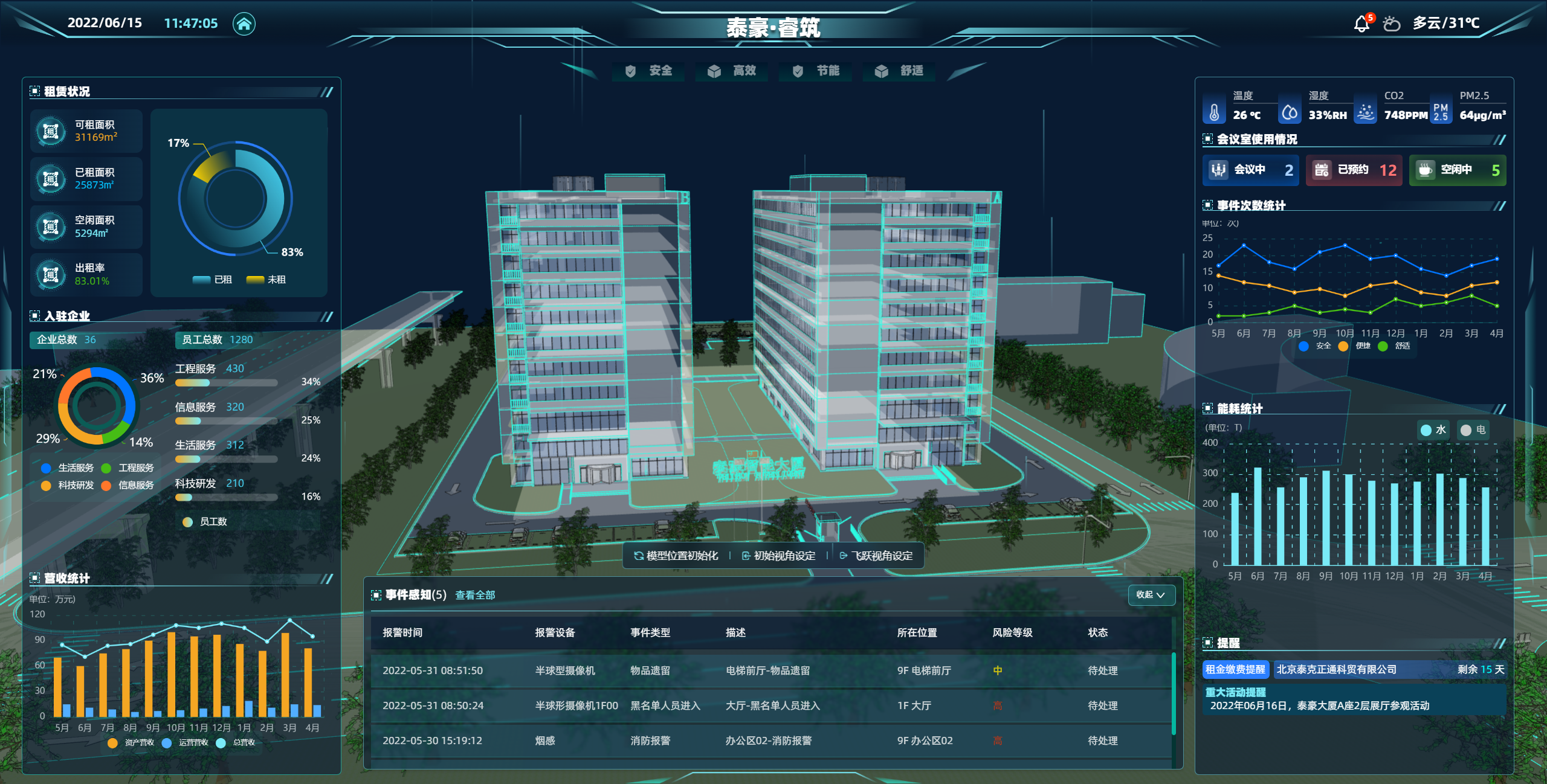 3、long8龙8国际睿筑平台2022.6.15.png